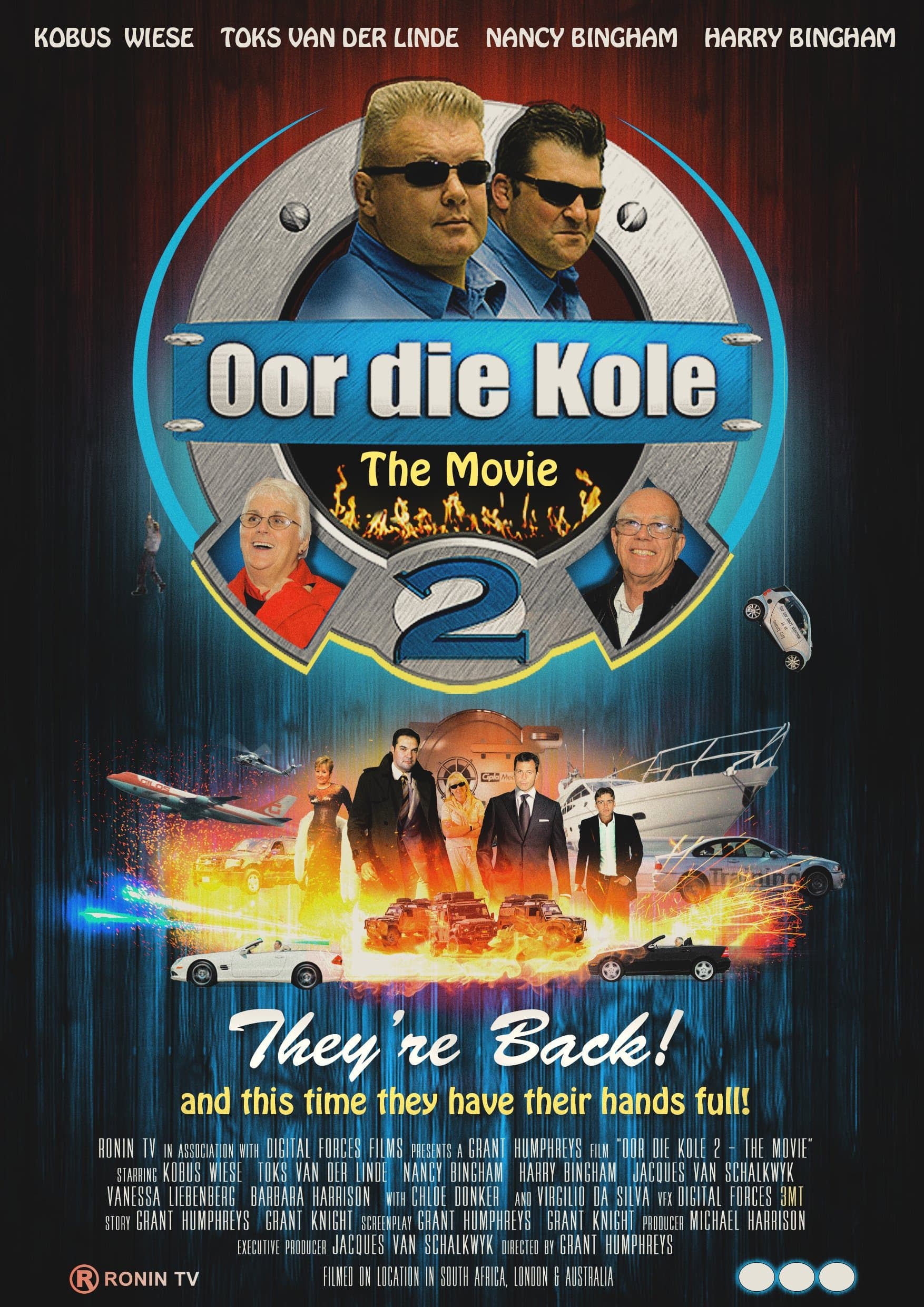 Oor Die Kole