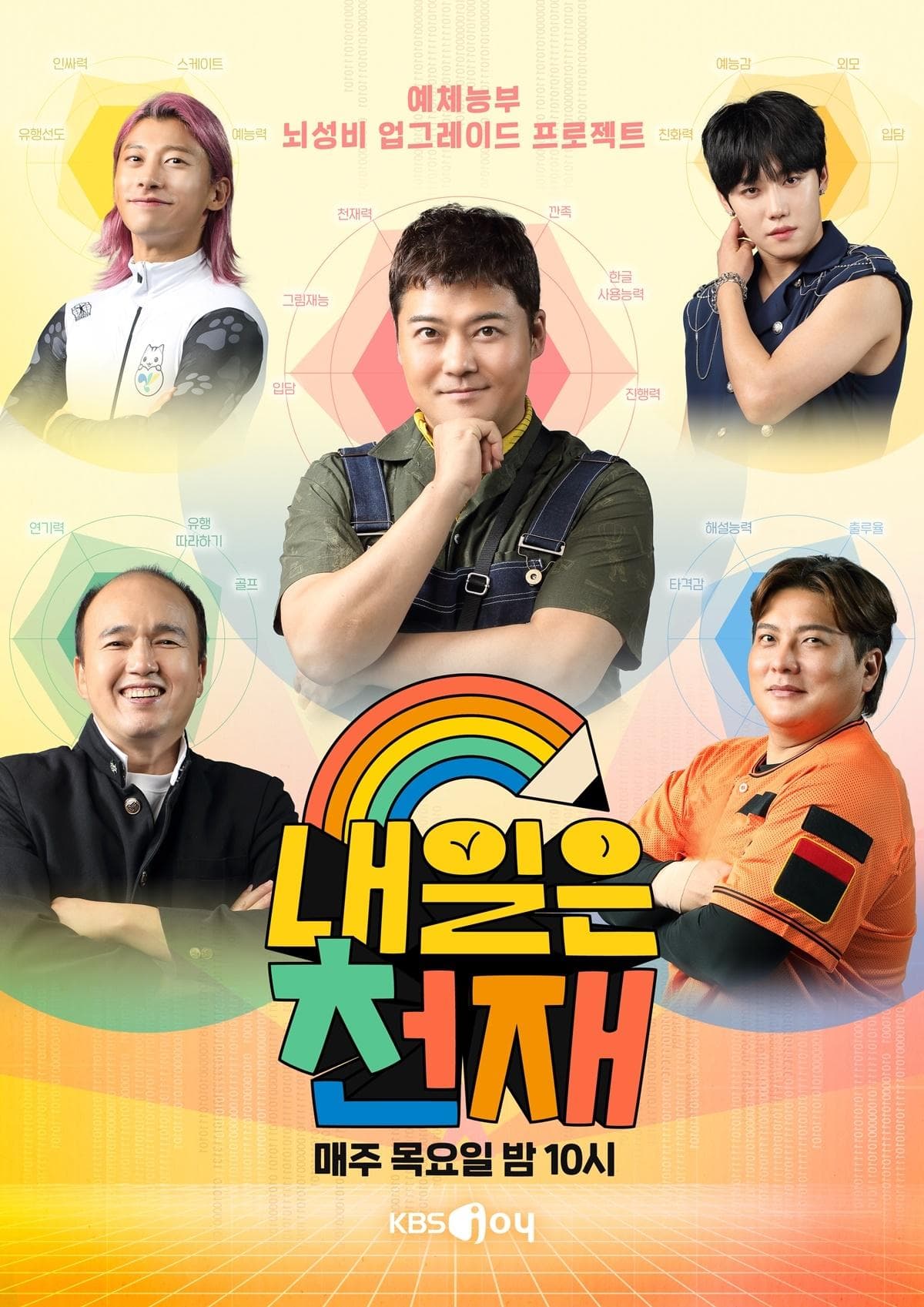 내일은 천재