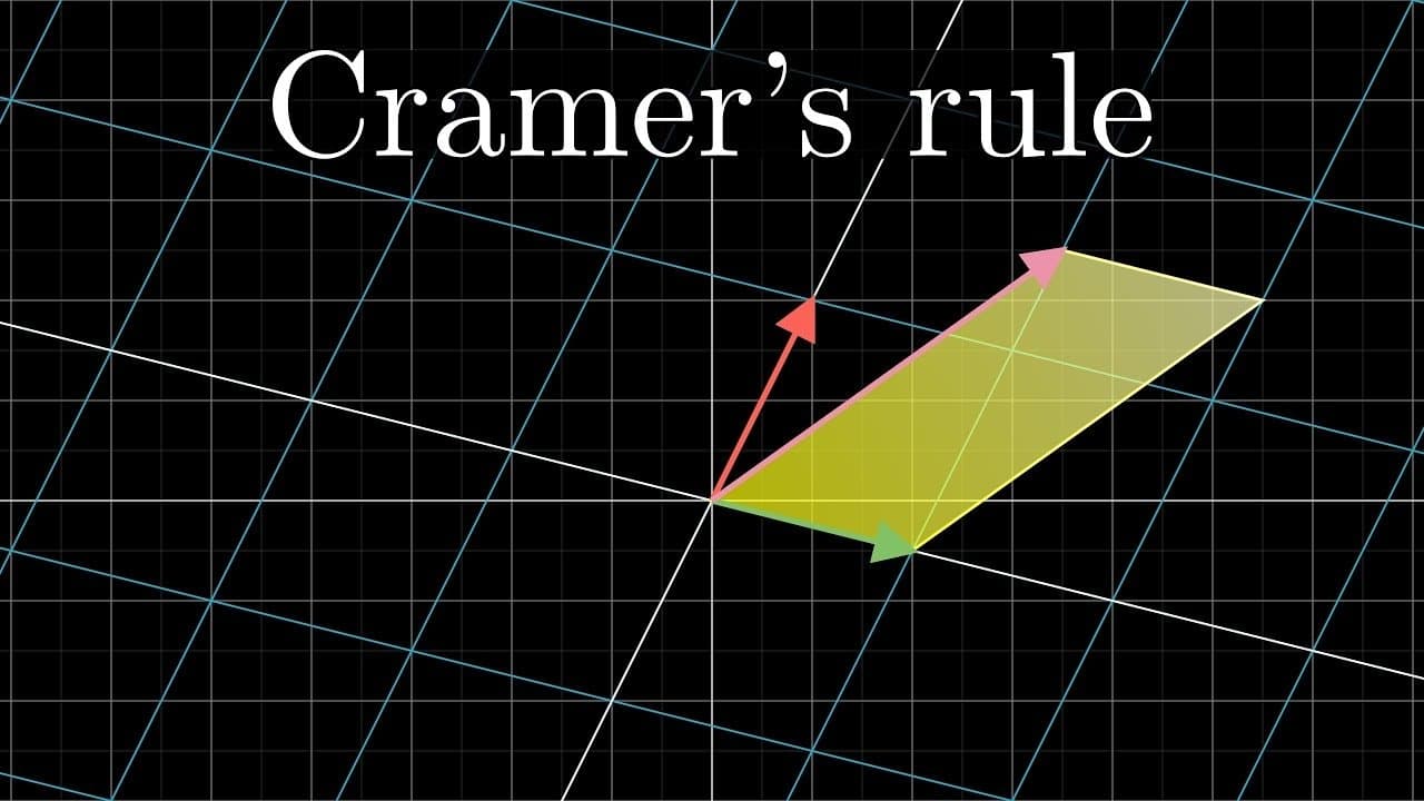 Cramer's rule, explained geometrically