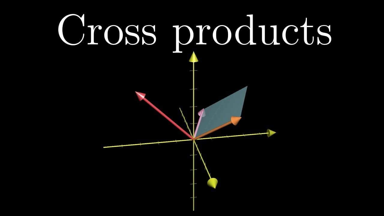 Cross products