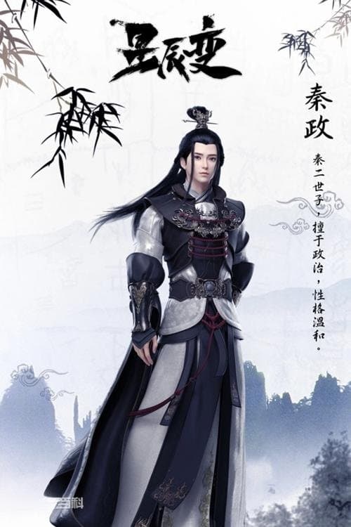 Hongbo Guo