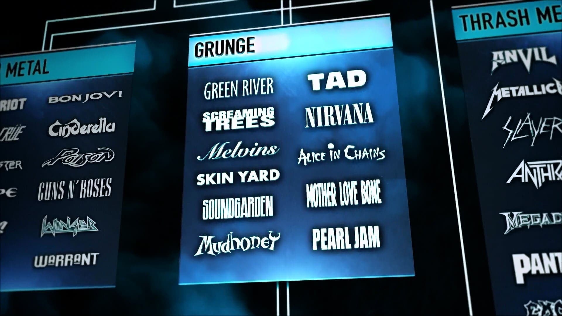 Grunge