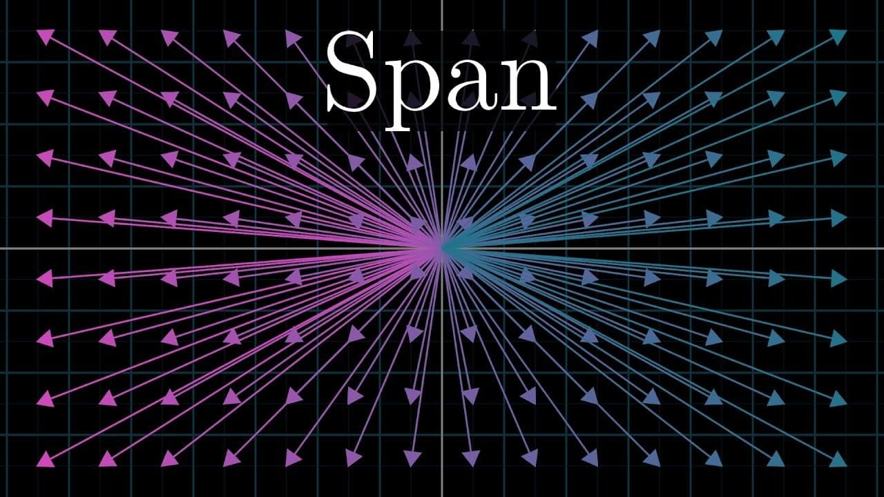 Linear combinations, span, and basis vectors