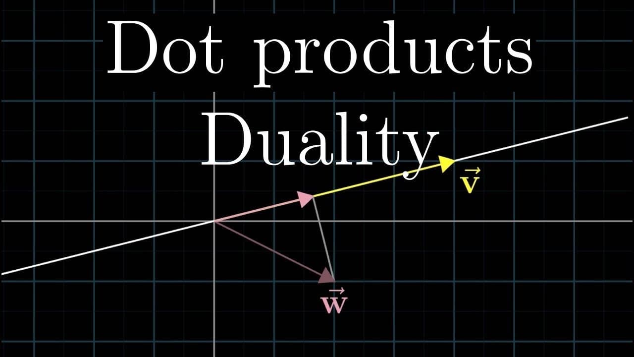 Dot products and duality