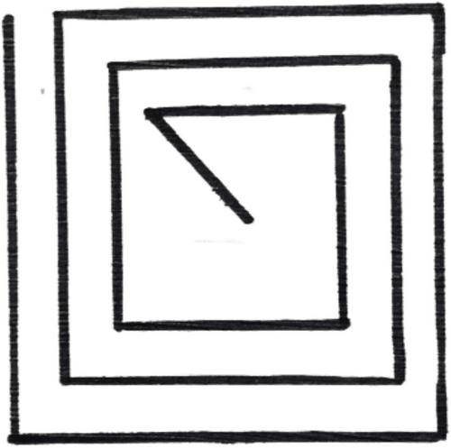 Second Closed of the Reflex