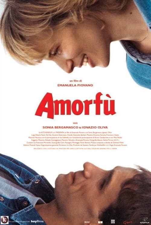 Amorfù