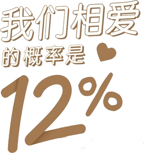 My Only 12%