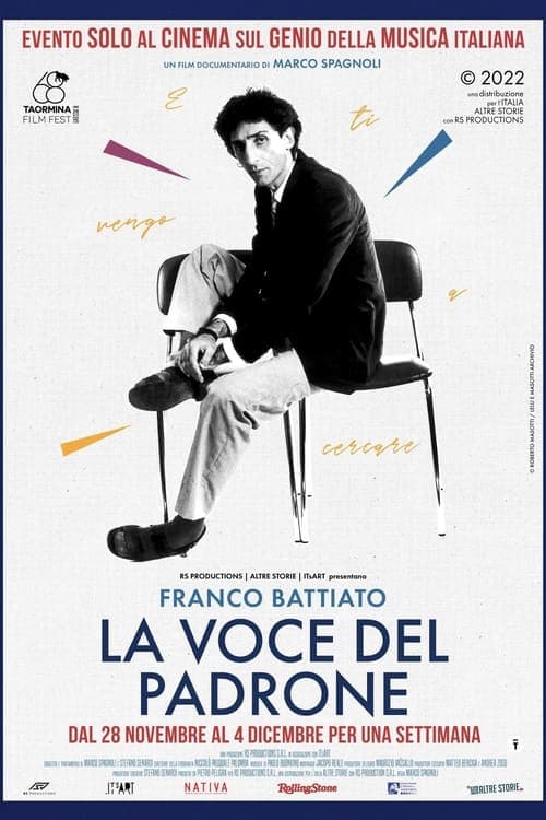 Franco Battiato - La voce del padrone