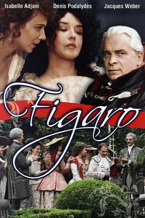 Figaro