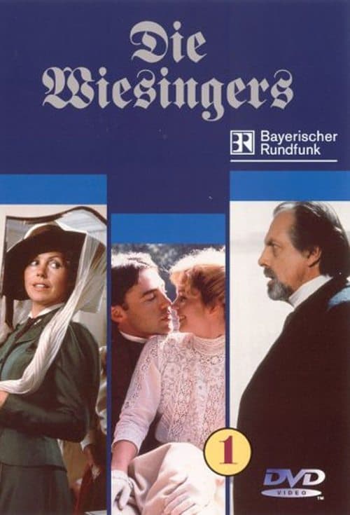 Die Wiesingers