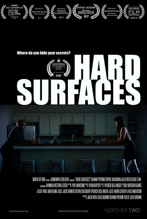 Hard Surfaces