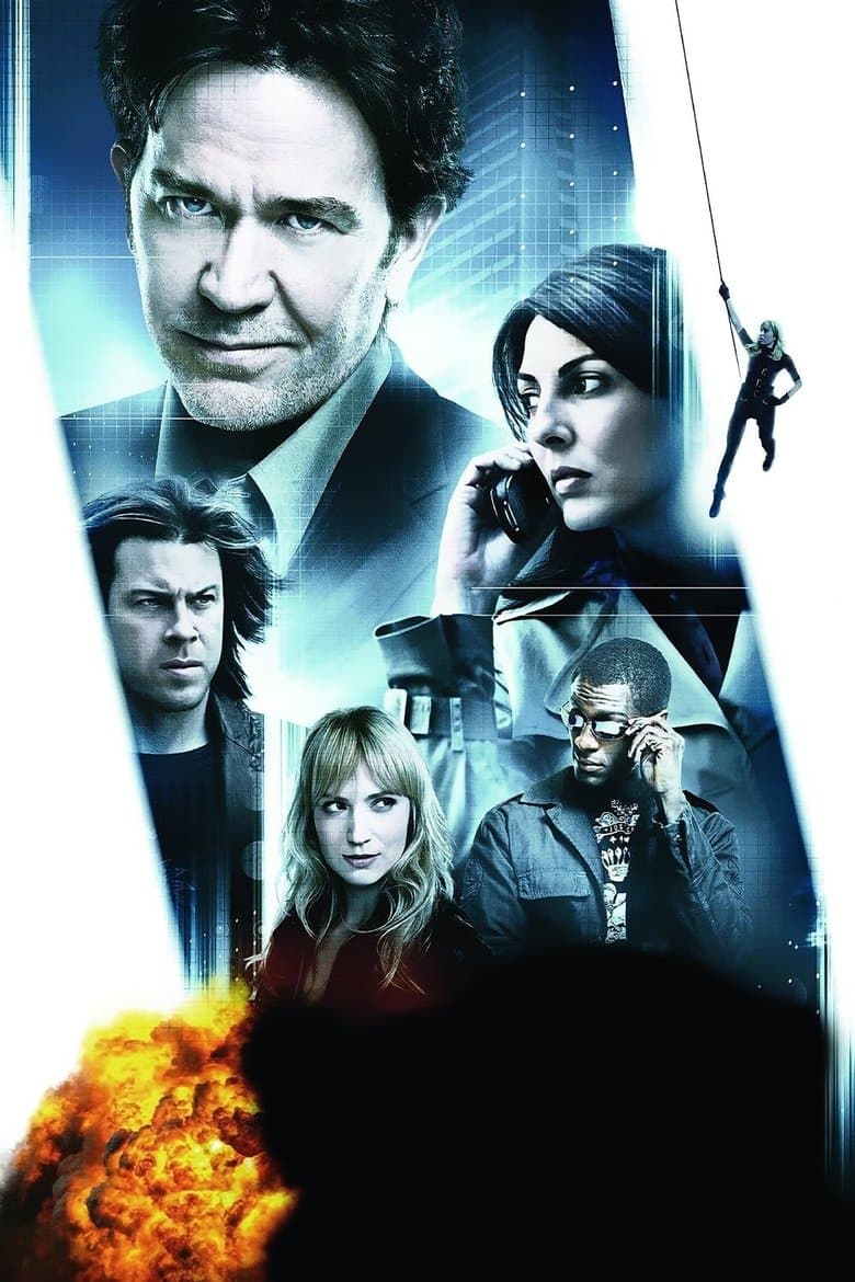 Leverage