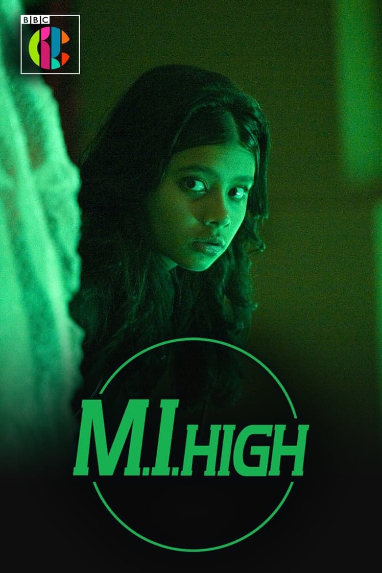 M.I. High