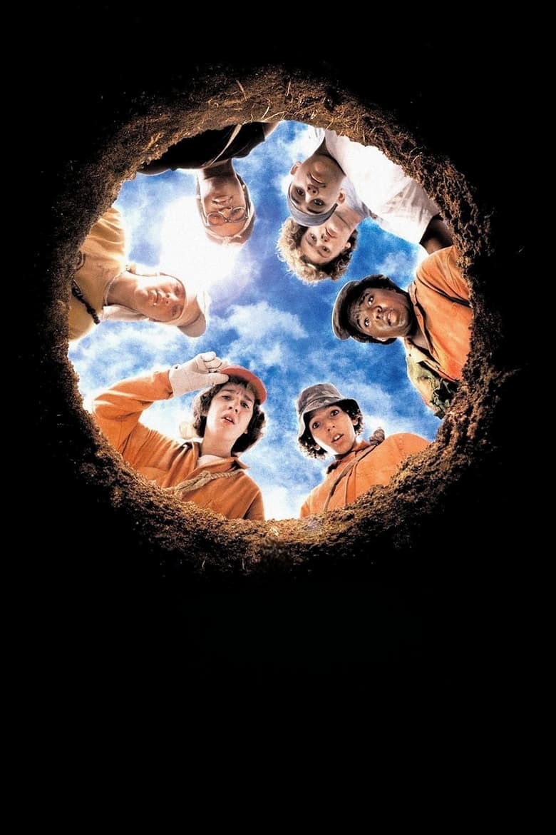 Holes