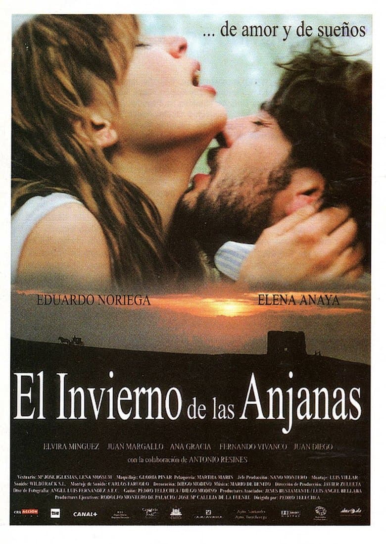The Winter of the Anjanas