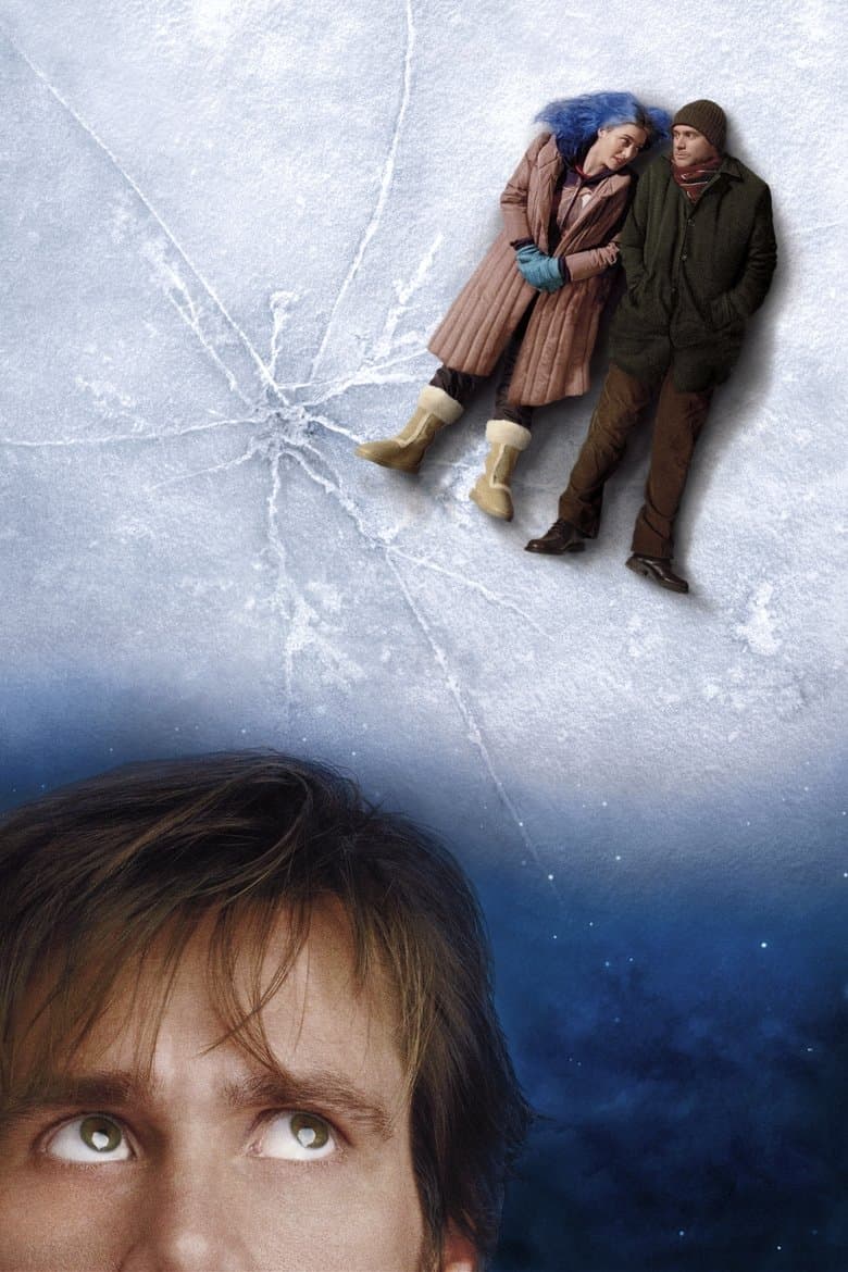 Eternal Sunshine of the Spotless Mind