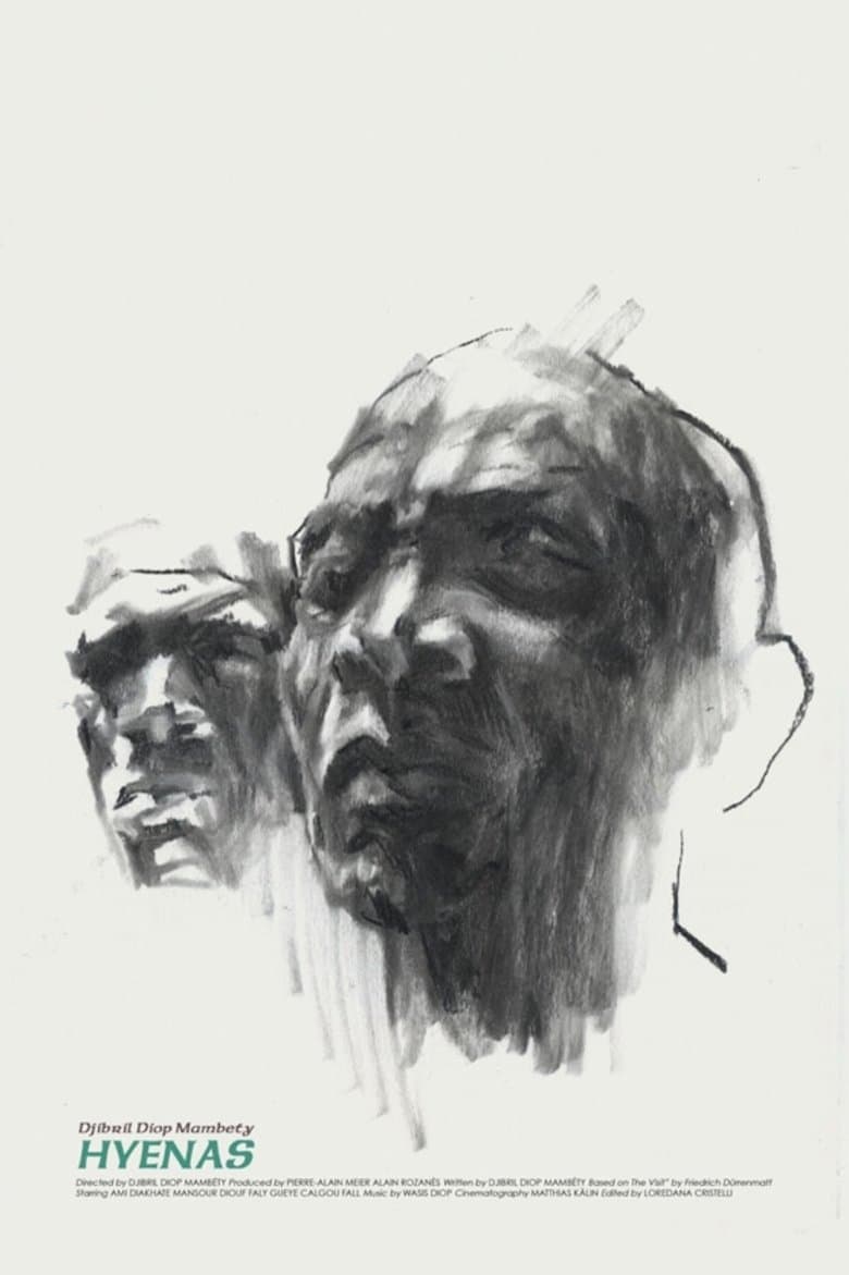 Hyenas