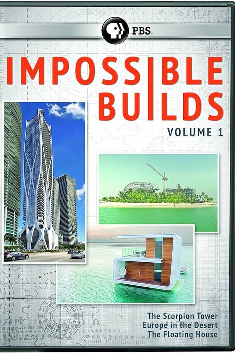 Impossible Builds